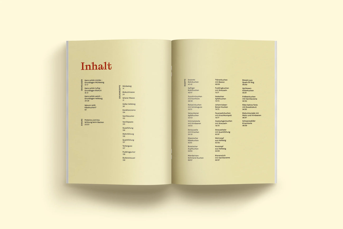 Crumbs & Crust – Klassiker I Magazin